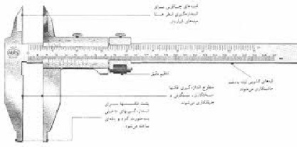 دانلود فایل تحقیق كوليس ورنيه و دستگاه تراش