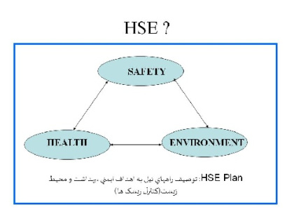 پاورپوینت طراحي سيستم هاي تهويه به منظور کنترل مخاطرات شيميايي از ديدگاه ایمنی