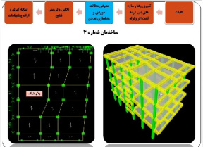 فایل پاورپوینت بسیار خوب با موضوع ارزیابی عملکرد لرزه ای قابهای بتن آرمه