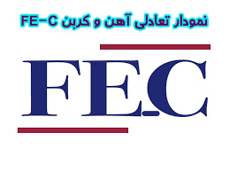 پاورپوینت نمودار تعادلی آهن وكربن FE-C