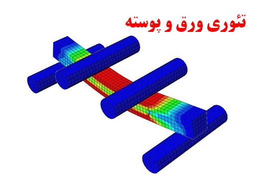 پاورپوینت تئوری ورق و پوسته (رویکرد نیروی باقیمانده اویلر-برنولی)