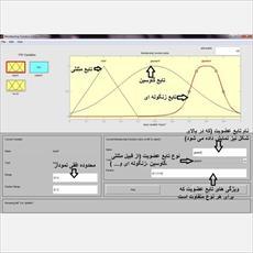 آموزش جامع کار با منطق فازي در متلب