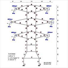 پروژه تحلیل قاب صفحه ای به روش اجزای محدود با استفاده از متلب و ansys