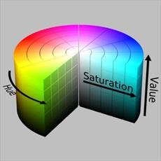 تحقیق انواع فضای رنگ