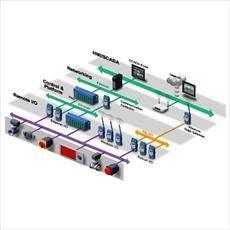 بررسي Input/ Output Mnagement