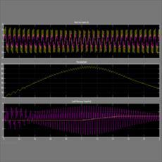 شبیه سازی مقاله Simulation of Cycloconverter Fed Split Phase Induction Motor
