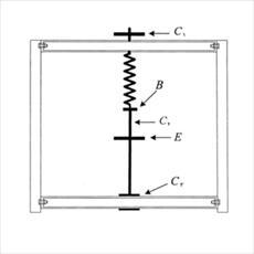 گزارش کار آزمایشگاه دینامیک ماشین و ارتعاشات(بررسي ارتعاشات سيستم جرم و فنر و بدست آوردن ضریب )
