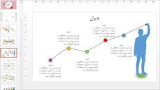 تم پاورپوینت آماده زیبا