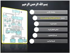 دانلود پاورپوینت مدارشیشه بالابر  پژو405 ، پژو پارس و سمند