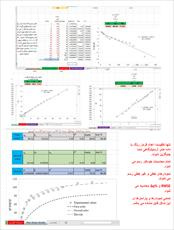 برنامه اکسل رسم نمودار سینتیک های درجه اول، درجه دوم و الوویچ  (مدل خطی و غیر خطی - غیر آموزشی)