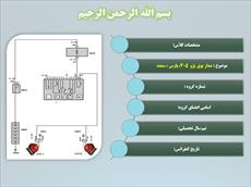 دانلود پاورپوینت مدار بوق پژو 405،پارس،سمند