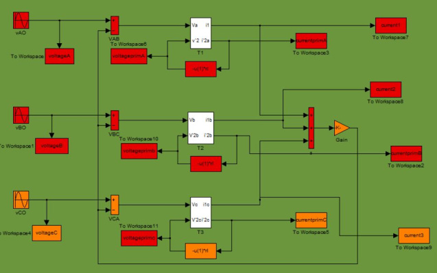 پروژ مناسب برای درس تئوری جامع ماشین