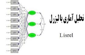 فصل 4 تحقیق با نرم افزار لیزرل(تحلیل آماری با لیزرل)