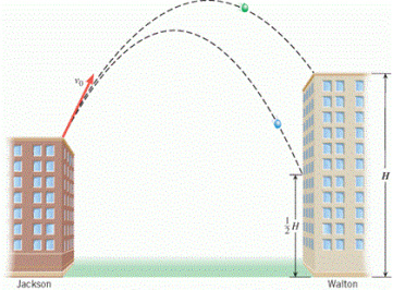 دانلود تحقیق فاصله مورد نیاز ساختمان های با قاب خمشی فولادی، به منظور جلوگیری از برخورد در حین برخورد