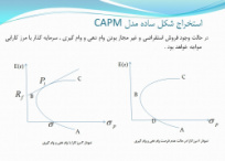 پاورپوینت مدلهای عاملی و تعادلی