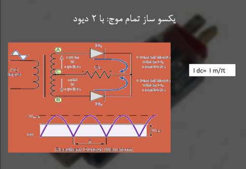 پاورپوینت طرح و ساخت منبع تغذيه