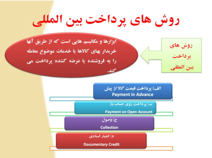 پاورپوینت بررسی شیوه های پرداخت در بیع بین الملل