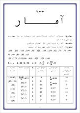 دانلود مقاله  میزان پرداخت اجاره خانه