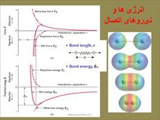 دانلود پاورپویمنت  2ساختار اتمی و شبکه کریستالی