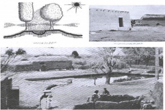 پاورپوینت بررسی  معماری روستایی ایران