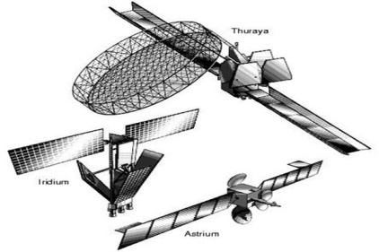 پاورپوینت بررسی ماهواره های مخابراتی