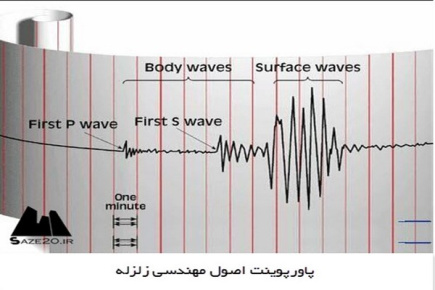 پاورپوینت اصول مهندسی زلزله