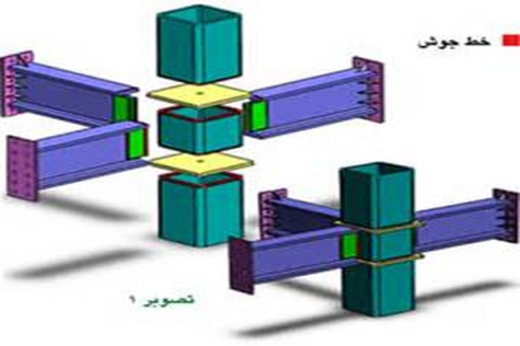 پاورپوینت اتصالات بادبندی در زلزله