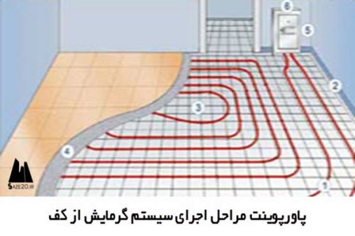 پاورپوینت مراحل اجرای سیستم گرمایش از کف