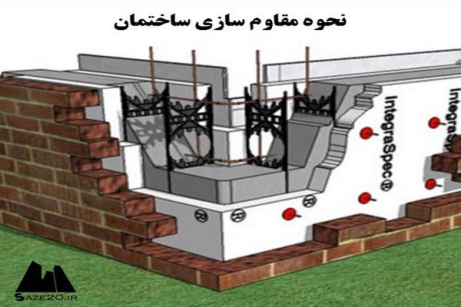 پاورپوینت نحوه مقاوم سازی ساختمان