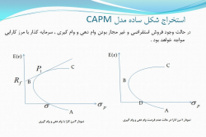 پاورپوینت مدلهای عاملی و تعادلی