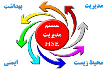 پاورپوینت سیستم مدیریت بهداشت شغلی, ایمنی و محیط زیست