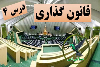 پاورپوینت قانون گذاری (درس 4 مطالعات اجتماعی کلاس هفتم)