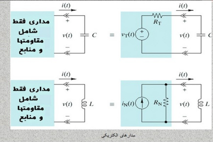 پاورپوینت آشنایی و بررسی مفاهیم مدارهای مرتبه اول و دوم