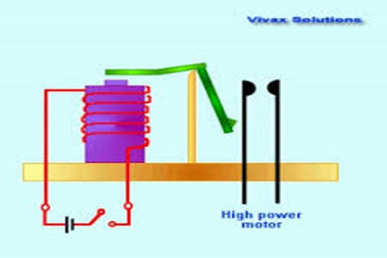 پاورپوینت بررسی اصول عملکرد رله های الکترومغناطیسی (همراه با مثالهای تشریحی)