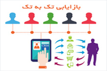 پاورپوینت آشنایی با بازاريابي تك به تك