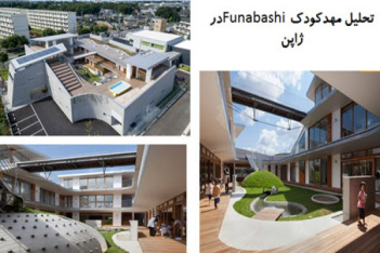 پاورپوینت تحلیل مهدکودک Funabashi در ژاپن