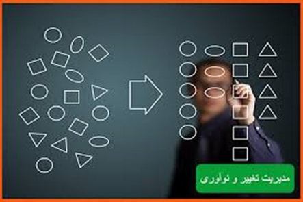 پاورپوینت مدیریت تغییر، خلاقیت و نوآوری