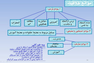 پاورپوینت تفکر انتقادی و خلاقيت