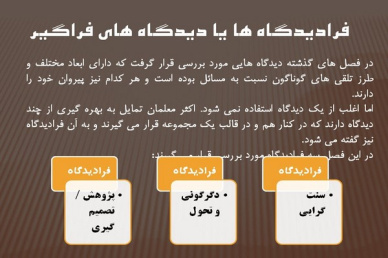 پاورپوینت فرادیدگاهها یا دیدگاههای فراگیر در برنامه درسی