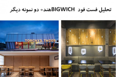 پاورپوینت تحلیل فست فود BIGWICH هند و دو نمونه موردی دیگر