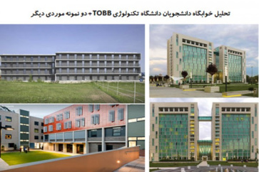 پاورپوینت تحلیل خوابگاه دانشجویان دانشگاه تکنولوژی TOBB و دو نمونه موردی دیگر