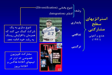 پاورپوینت استراتژی در سازمان های ورزشی