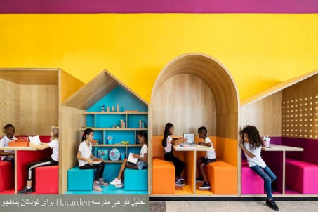 پاورپوینت تحلیل طراحی مدرسه Hayarden برای کودکان پناهجو