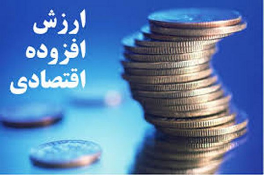 پاورپوینت ارزش افزوده اقتصادی