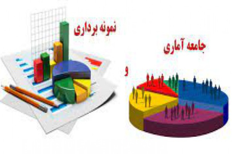 پاورپوینت انواع نمونه گیری و اندازه گیری در آمار