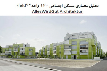 پاورپوینت تحلیل معماری مسکن اجتماعی 120 واحدAllesWirdGut Architektur