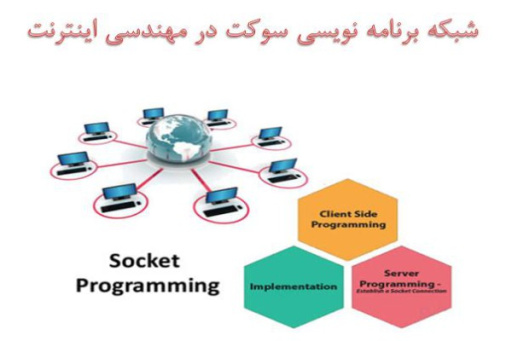 تحقیق شبکه برنامه نویسی سوکت در مهندسی اینترنت