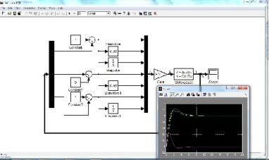 شبیه سازی برای طراحی LQR و PID برای یک سیستم نمونه