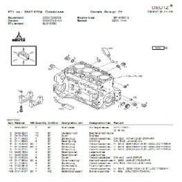 کتاب قطعات موتور غلطک ار 105 (DEUTZ Engin Parts BF 4M2012-HR105B1) زبان این کاتالوگ انگلیسی است