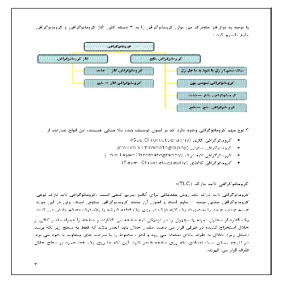 گزارش کار کروماتوگرافی (رنگ سنجی)